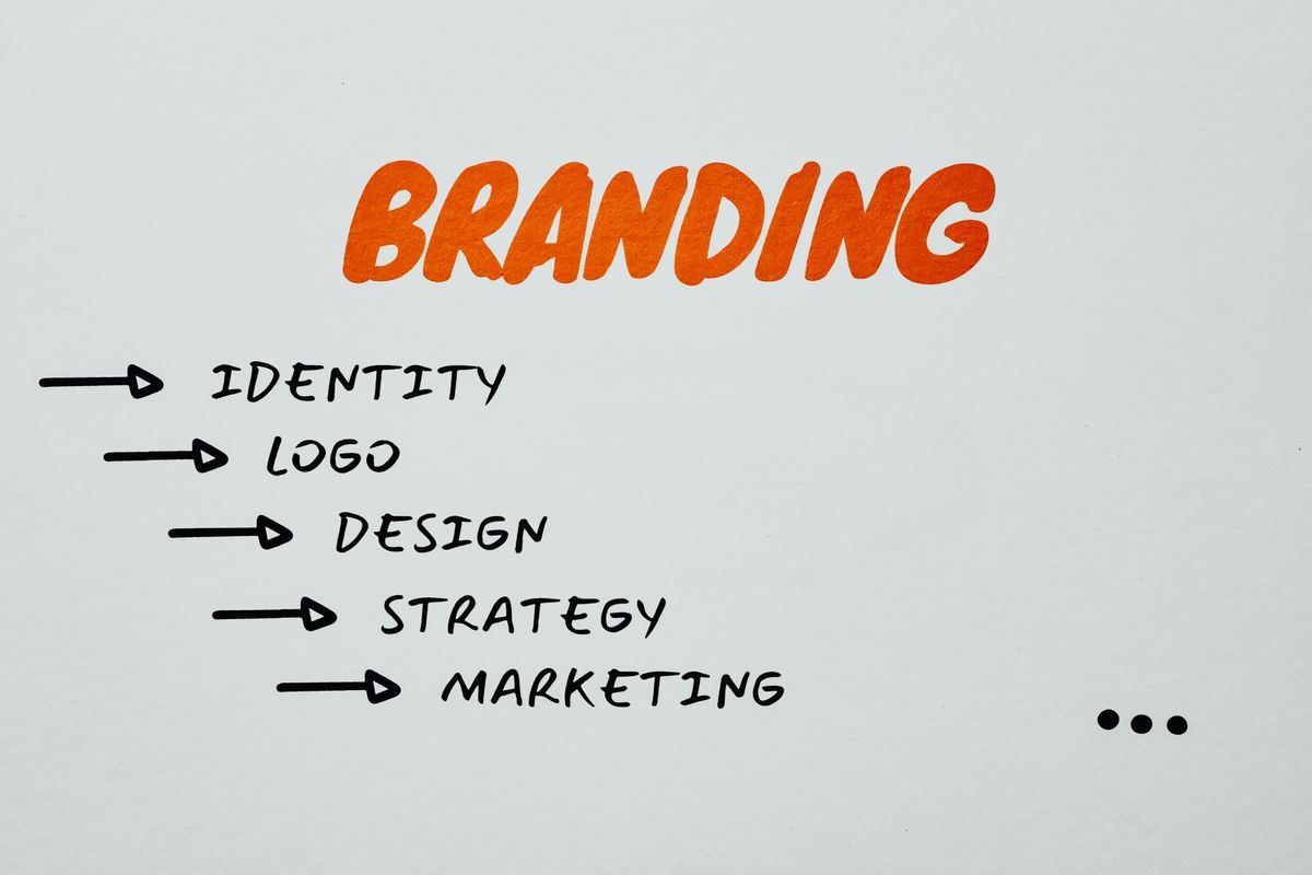 Graphic Design by Fast Ways Marketing